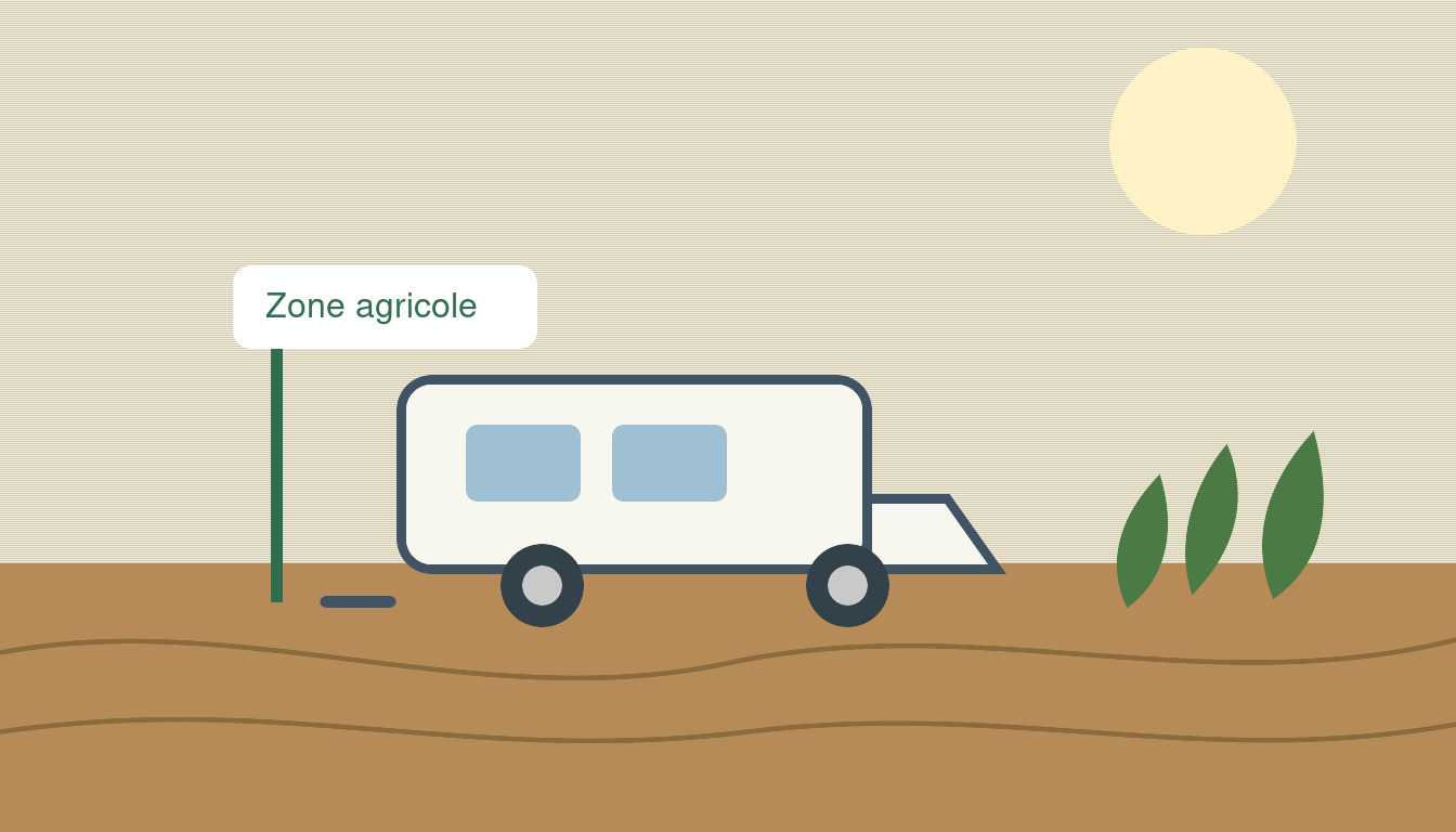 caravane stationnée en bordure de terrain agricole avec repères d urbanisme