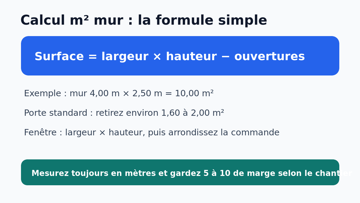 Formule pour calculer les m2 d’un mur