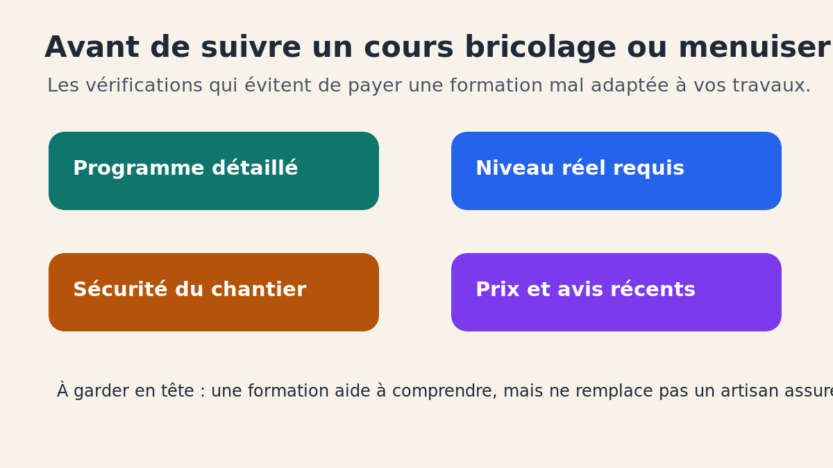 Checklist avant de choisir un cours InstitutDuBricolage ou une formation menuiserie