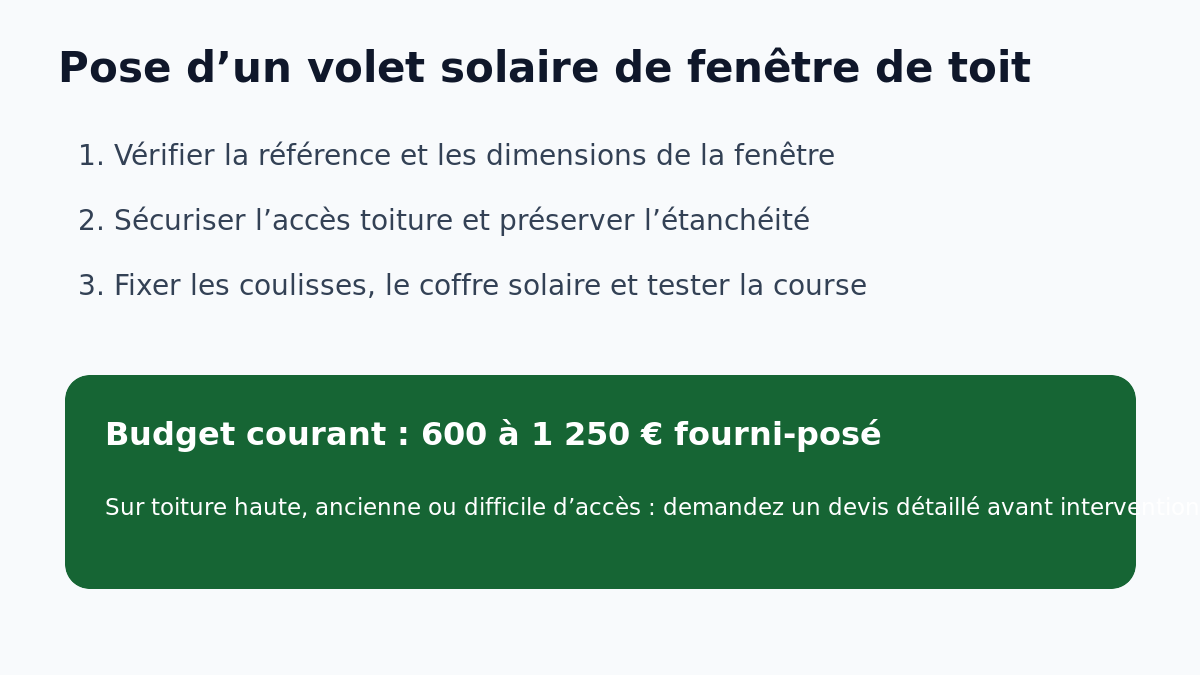 Checklist de pose d’un volet roulant solaire pour fenêtre de toit Velux