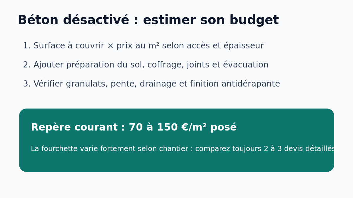 Méthode simple pour estimer le prix au m² du béton désactivé