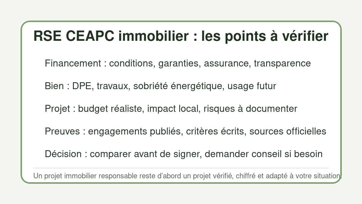 Checklist RSE CEAPC immobilier pour vérifier un projet avant financement