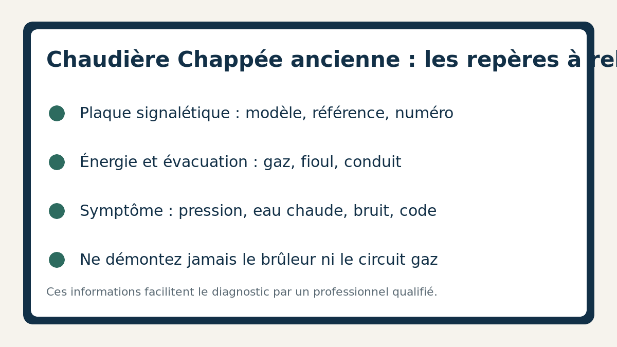 Checklist des informations à relever sur une ancienne chaudière Chappée